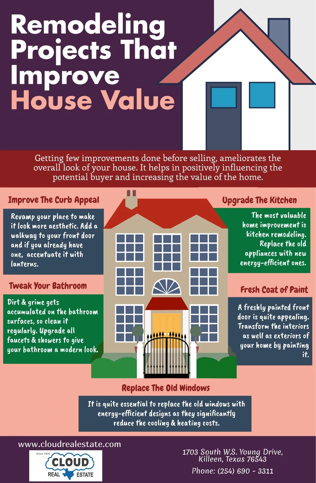 remodeling projects that improve house value