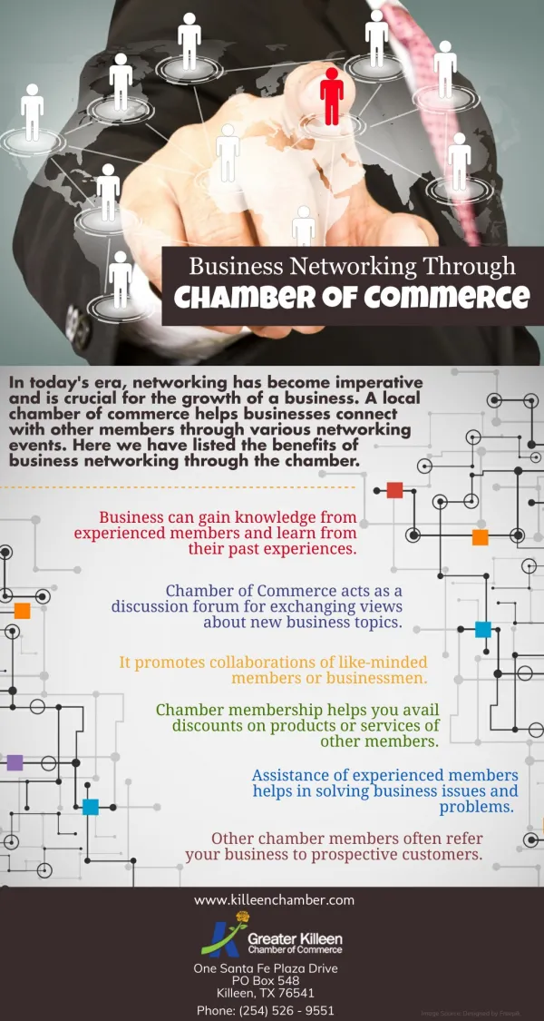 Business Networking Through Chamber Of Commerce