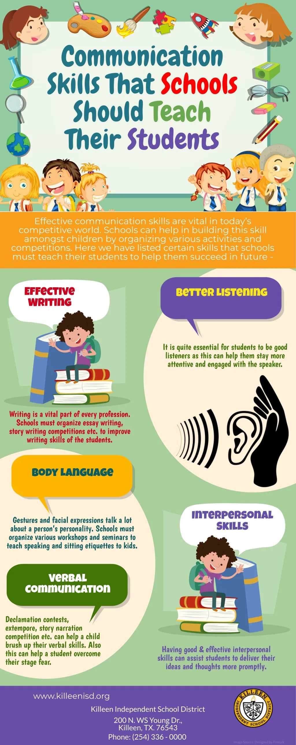 communication skills that schools should teach