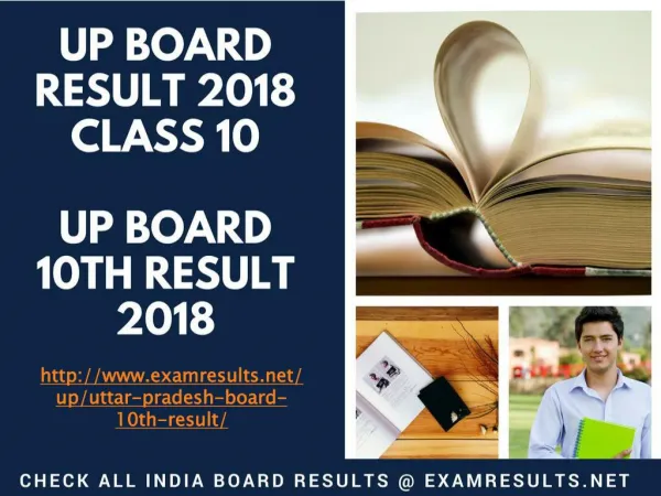 UP Board Result 2018 Class 10, UP Board 10th Result, upresults.nic.in