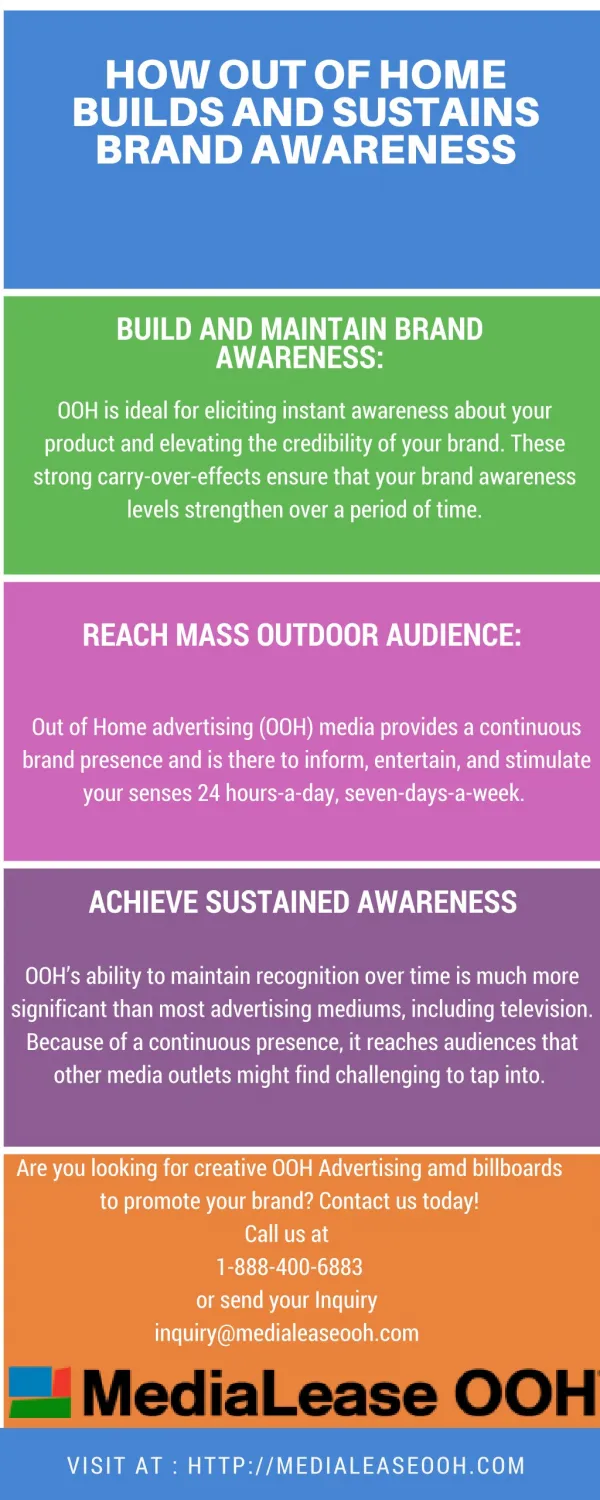 How out of home builds and sustains brand awareness