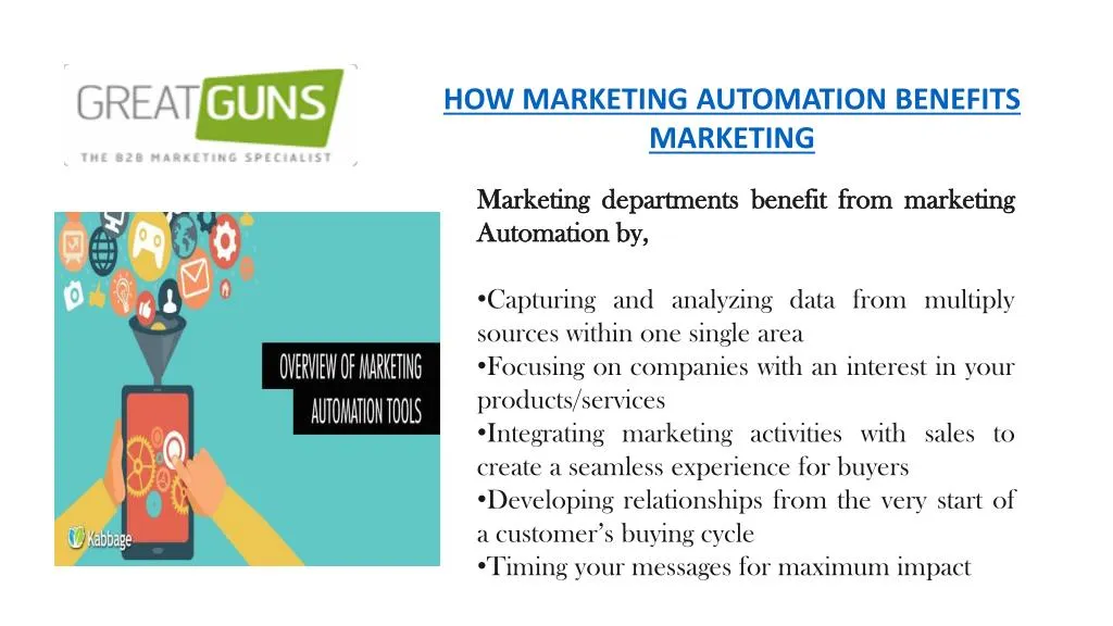 how marketing automation benefits marketing
