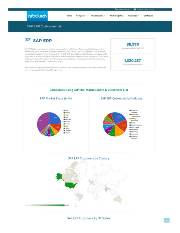 list of Companies Using SAP ERP | SAP ERP Customers List