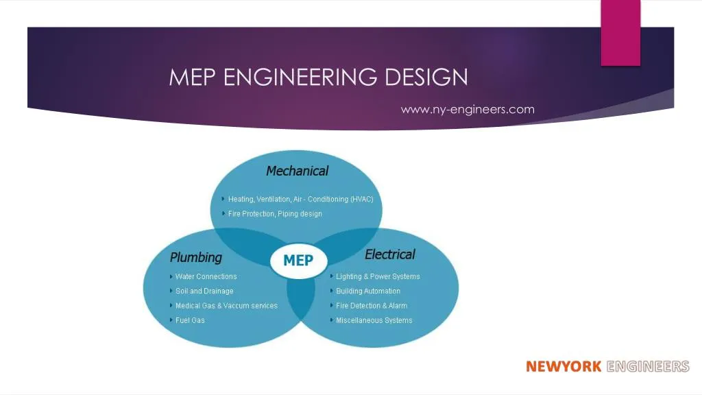 mep engineering design www ny engineers com