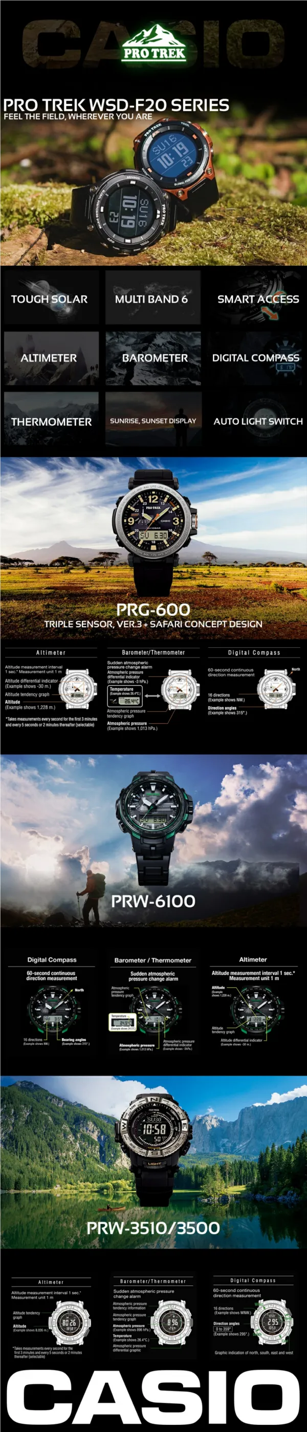 Casio Pro Trek Watches Infographic