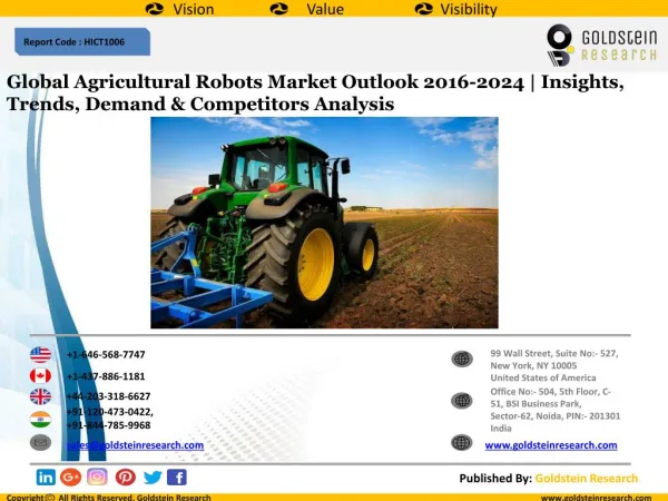 Global Agricultural Robots Market is expanding at a CAGR of 22% over the forecast period