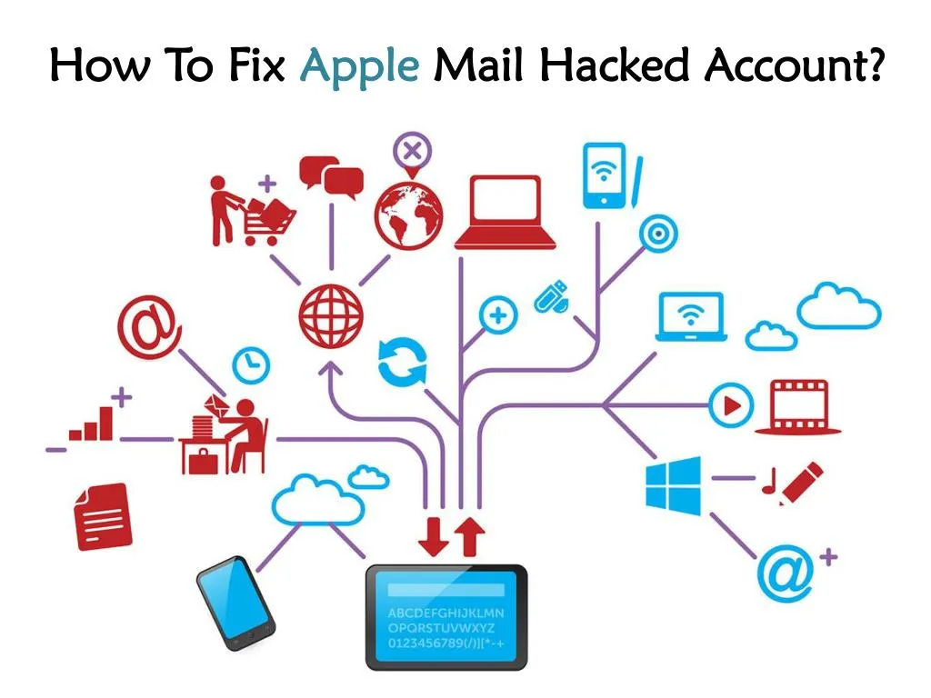 how to fix apple mail hacked account