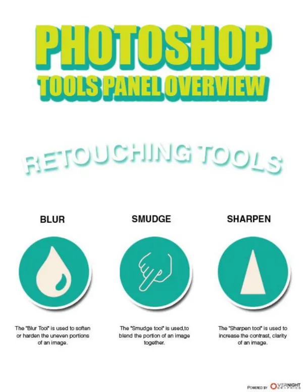 Tools Panel Overview Of Photoshop