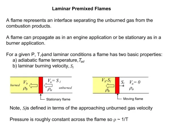 Laminar Premixed Flames