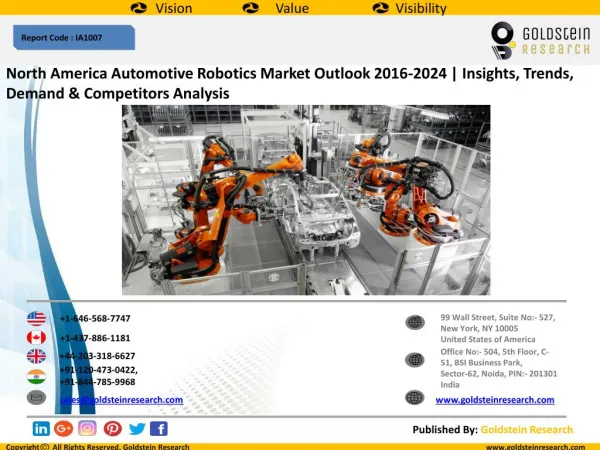 North America Automotive Robotics Market Outlook 2016-2024 | Insights, Trends, Demand & Competitors Analysis