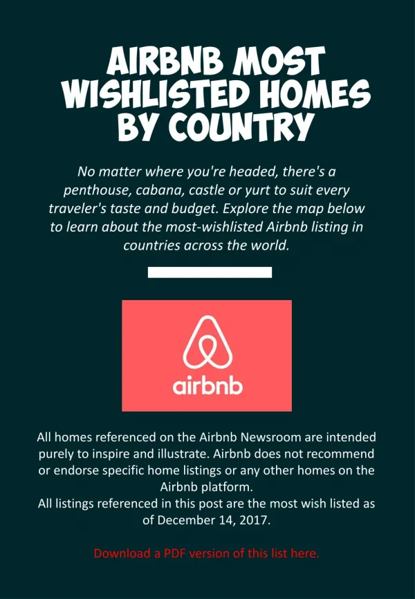 2017 airbnb Most Wishlisted Homes By Country