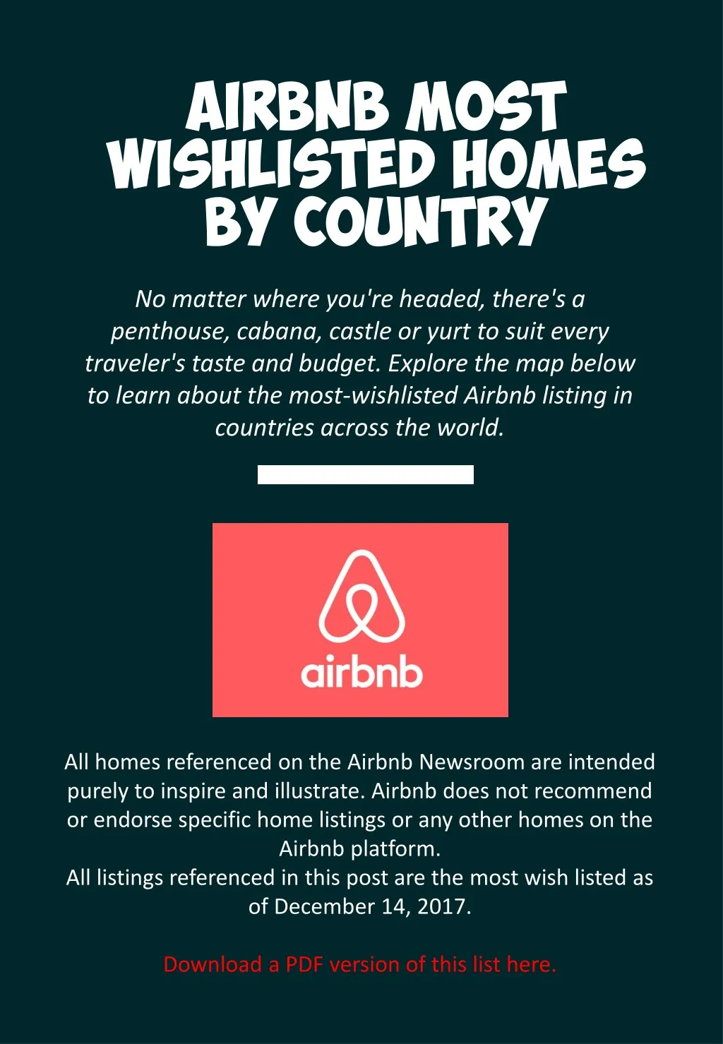 airbnb most wishlisted homes by country