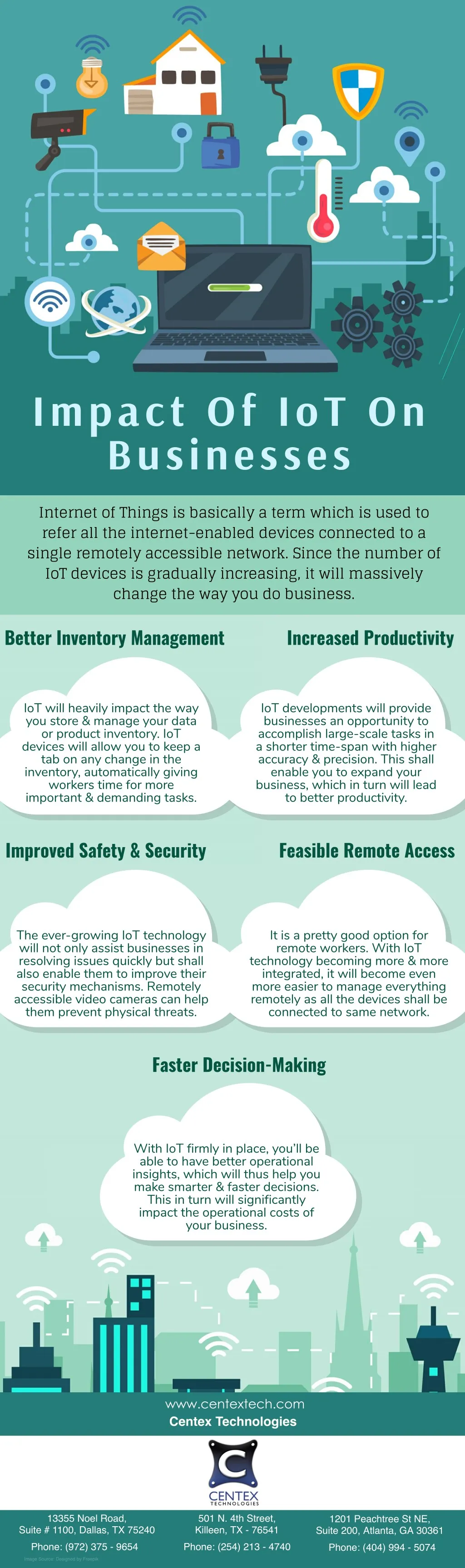 impact of iot on businesses