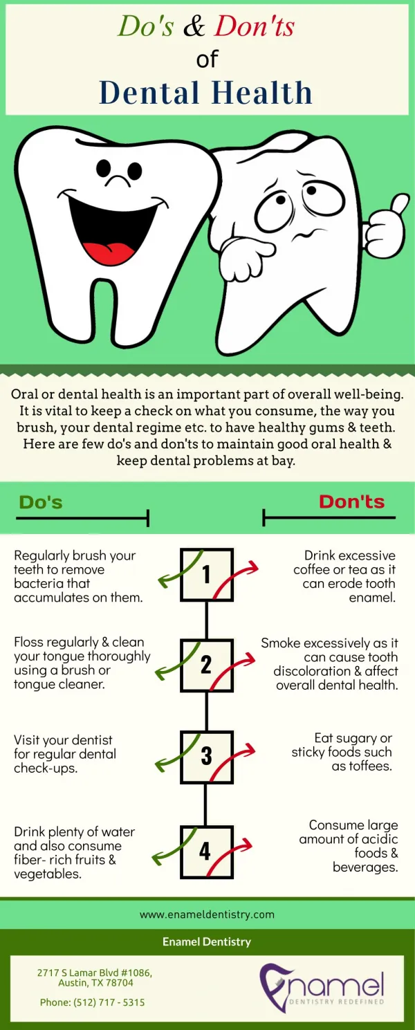Do's And Don'ts Of Dental Health