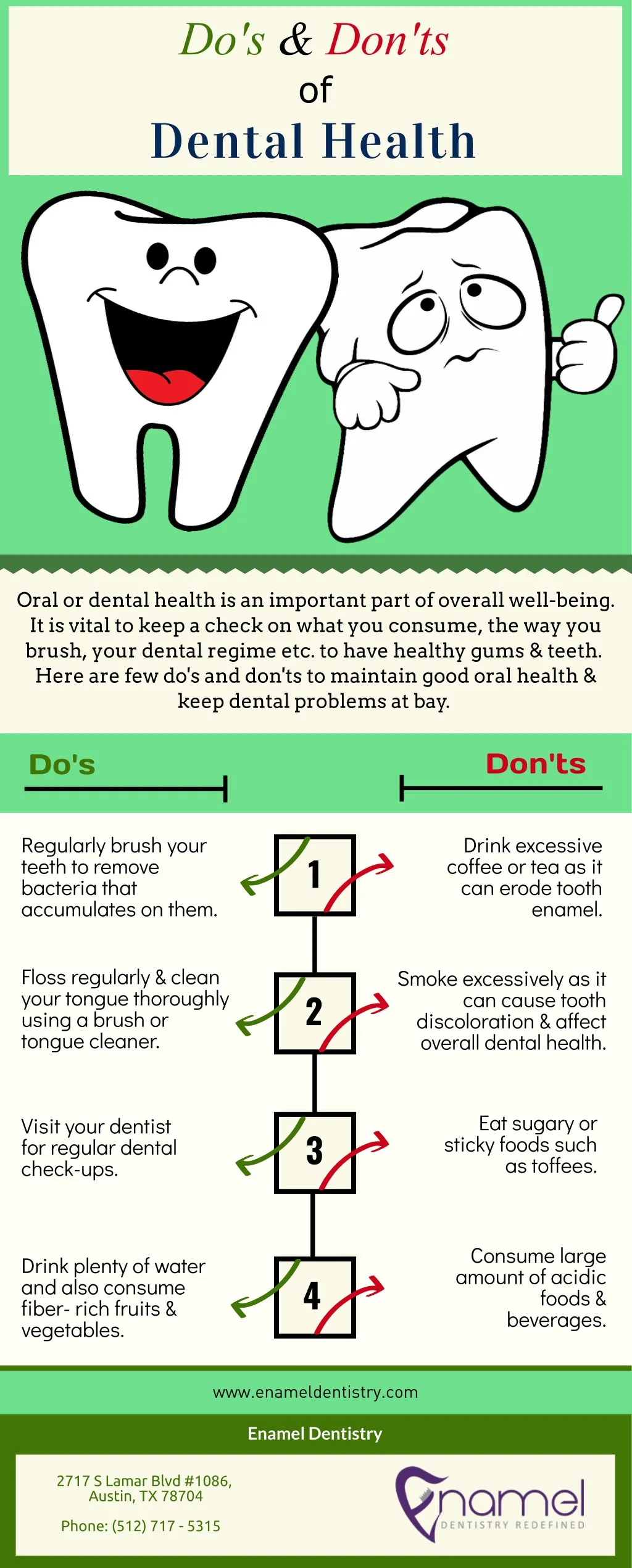 do s don ts of dental health