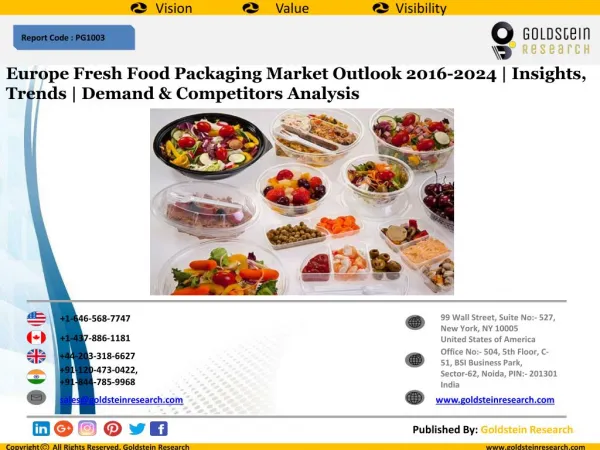 Europe Fresh Food Packaging Market Outlook 2016-2024 | Insights, Trends | Demand & Competitors Analysis