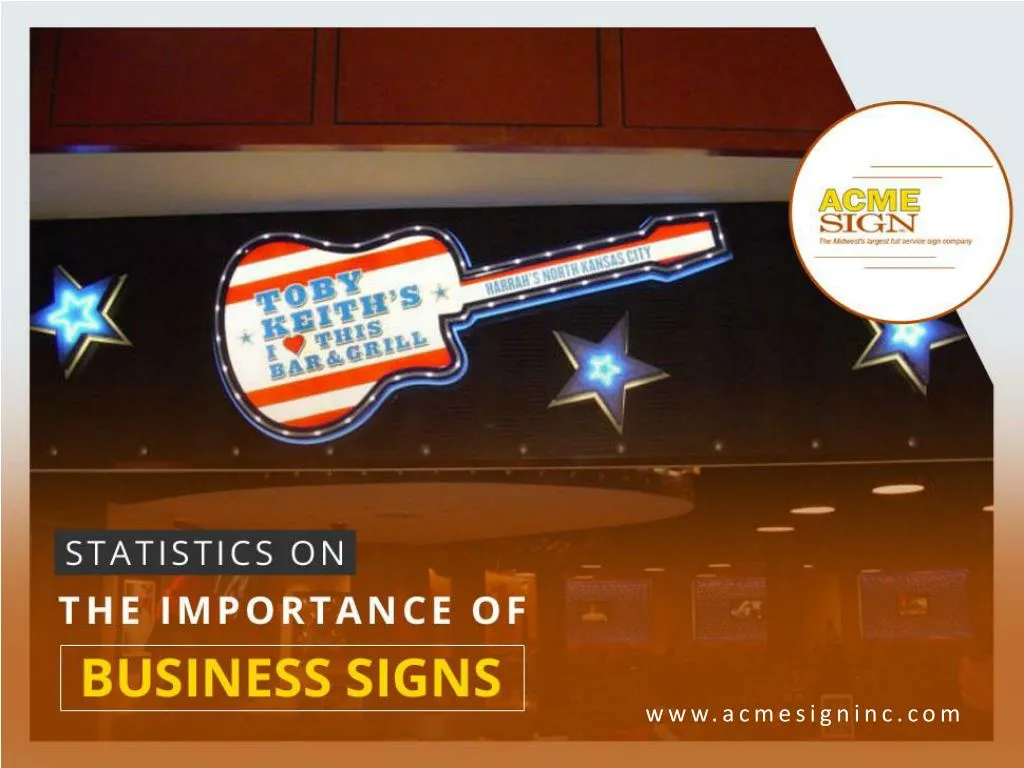 statistics on the importance of business signs