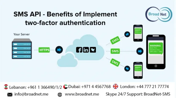 SMS API - Benefits of Implement two-factor authentication