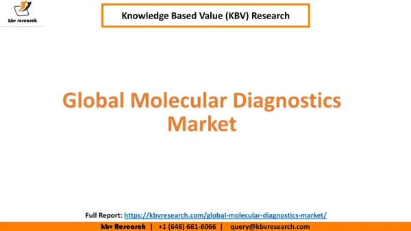 Global Molecular Diagnostics Market Size and Share