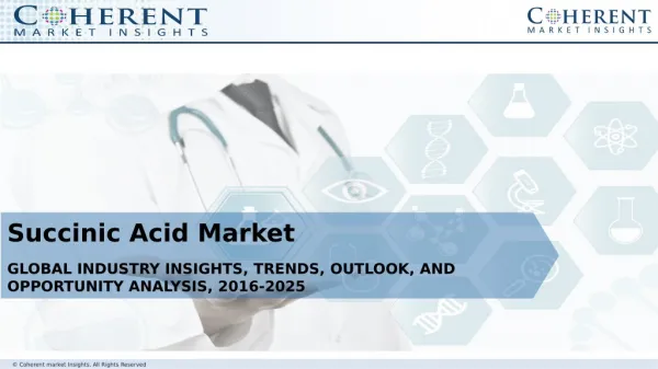 Succinic Acid Market - Global Industry Insights, Trends, Outlook, and Opportunity Analysis, 2016–2024