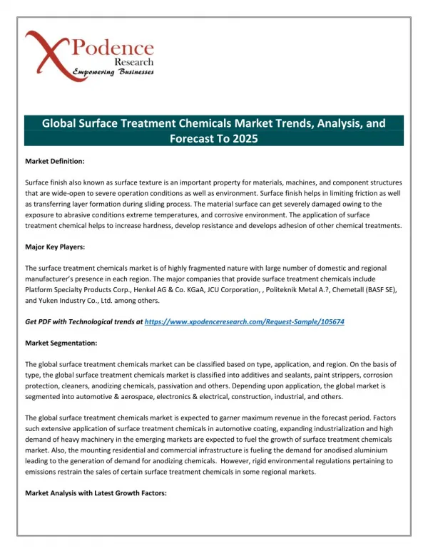 The Impact of Digital Transformation on the Surface Treatment Chemicals Market