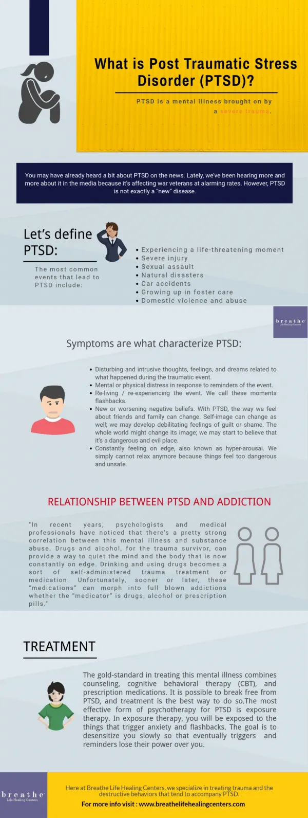 What is Post Traumatic Stress Disorder (PTSD) ?