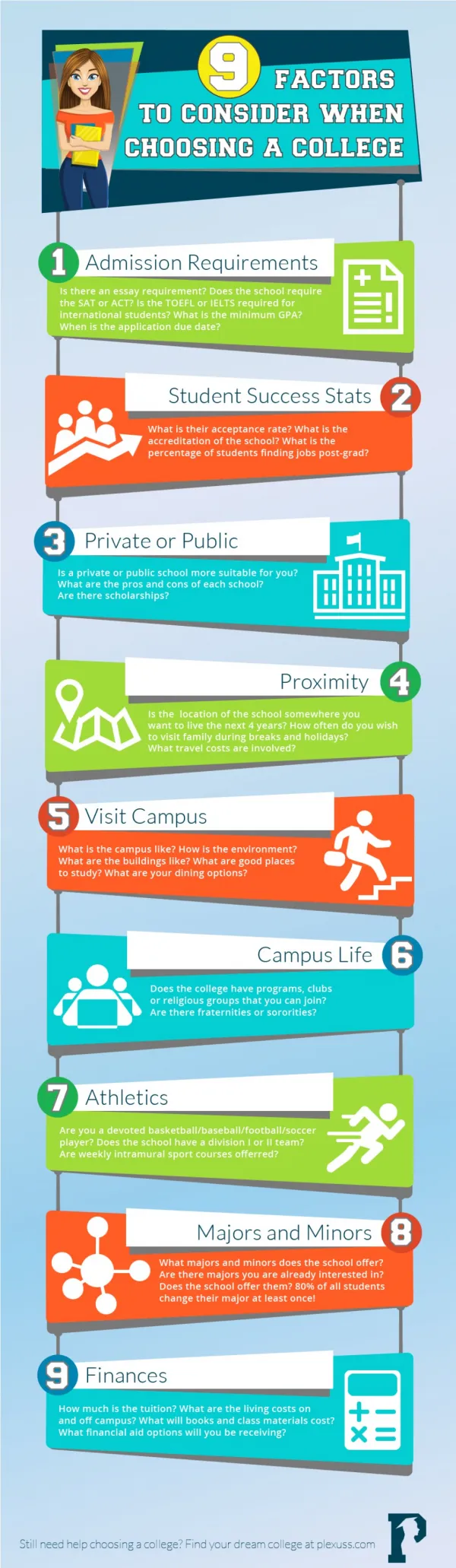 9 Factors to Consider in Choosing a College