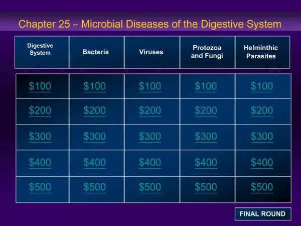 Chapter 25 Microbial Diseases of the Digestive System