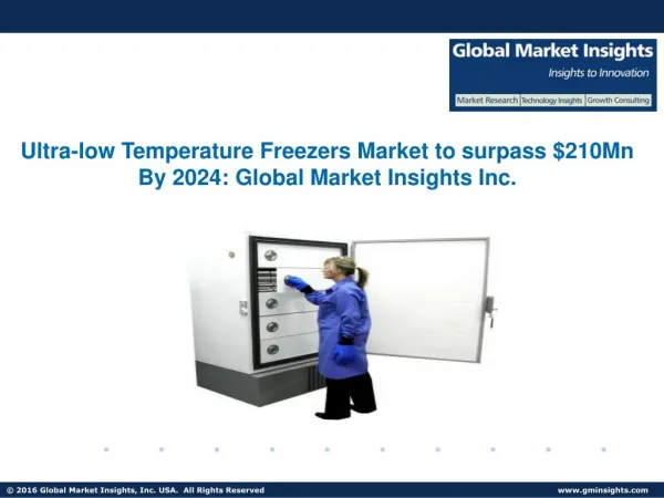 Analysis of Ultra-low Temperature Freezers Market applications and companies’ active in the industry