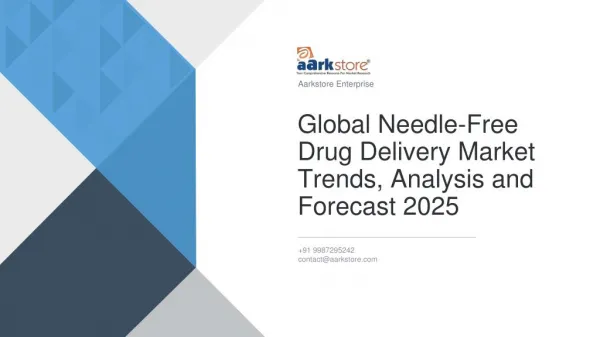 Global Needle-Free Drug Delivery Market Trends, Analysis and Forecast 2025