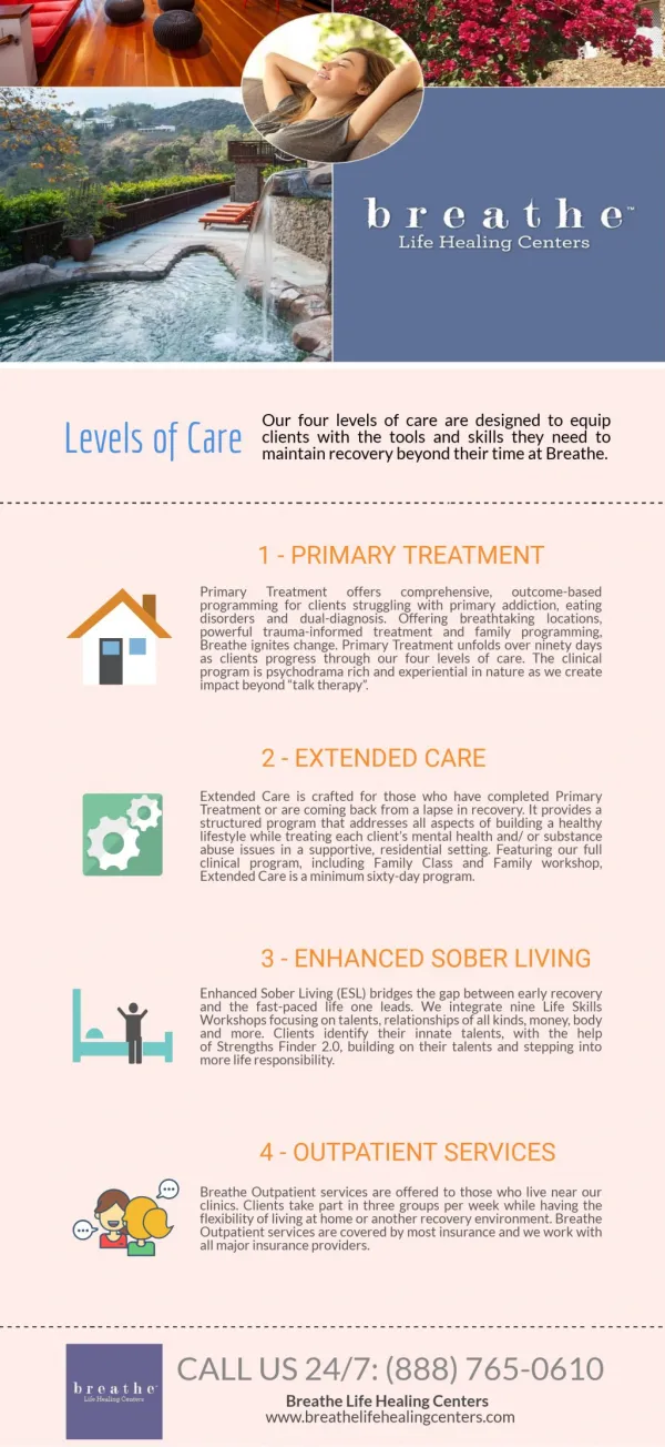 Levels of Care | Breathe Life Healing Centers