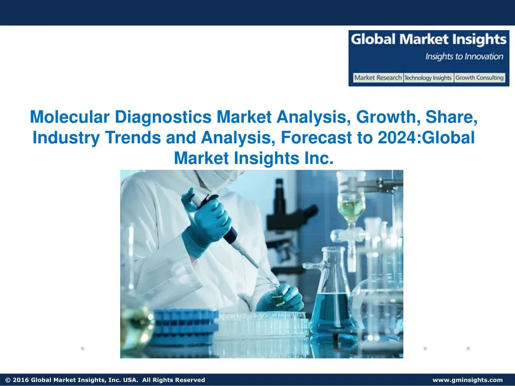 molecular diagnostics market analysis growth