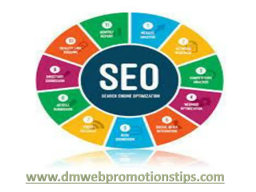 www dmwebpromotionstips com