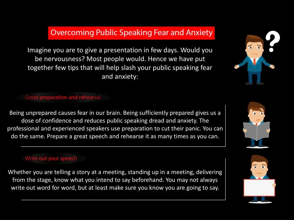 imagine you are to give a presentation