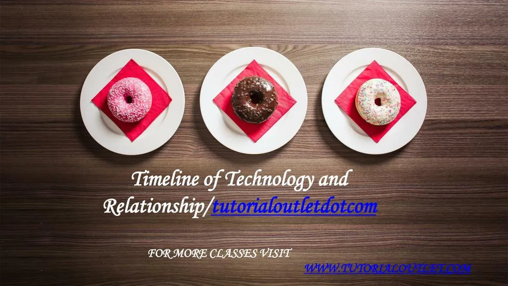 timeline of technology and relationship