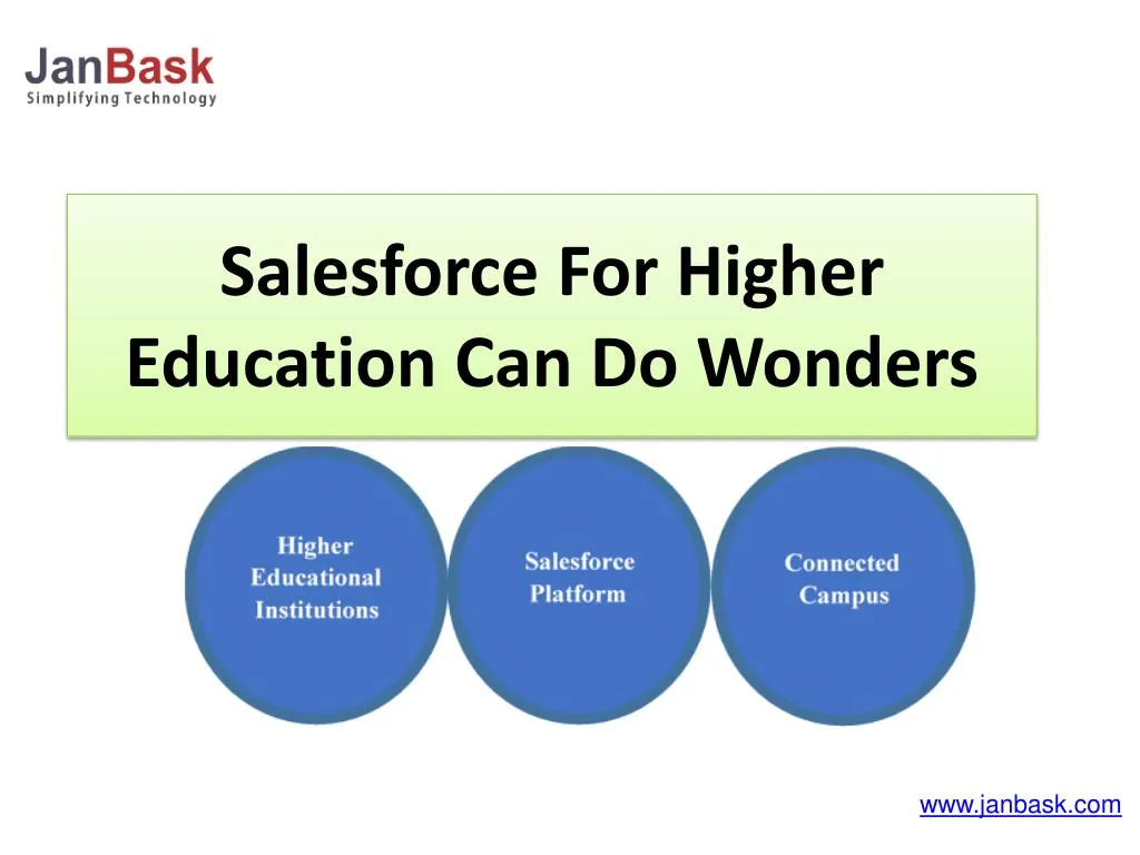 salesforce for higher education can do wonders