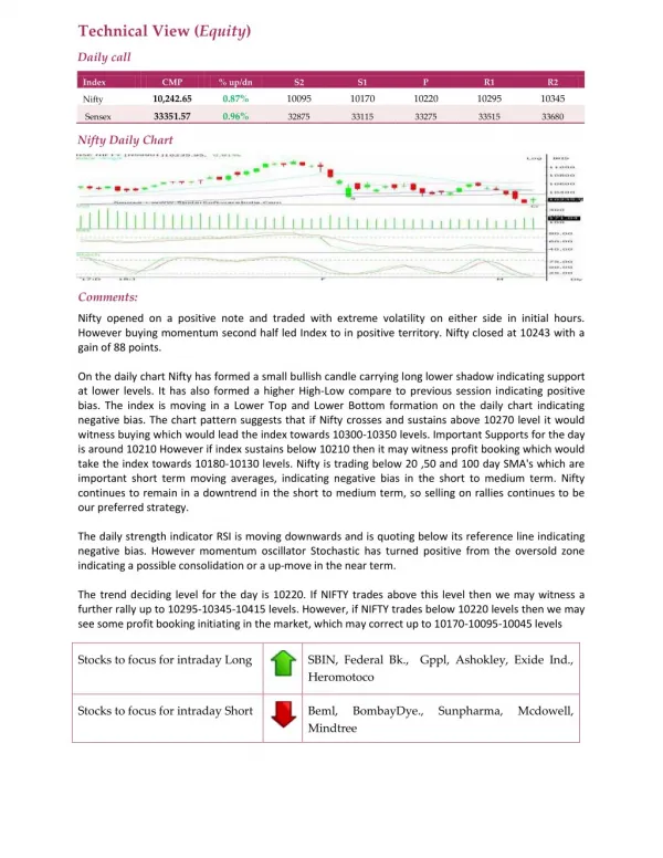 Daily Technical Report:09 March 2018