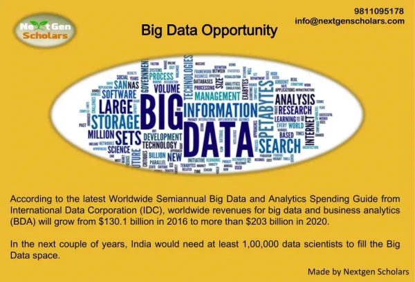 Big Data and Hadoop Training is a Must for Organizations