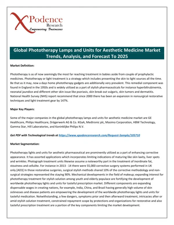 Phototherapy Lamps and Units For Aesthetic Medicine Market - Changing Supply And Demand Scenarios By 2025