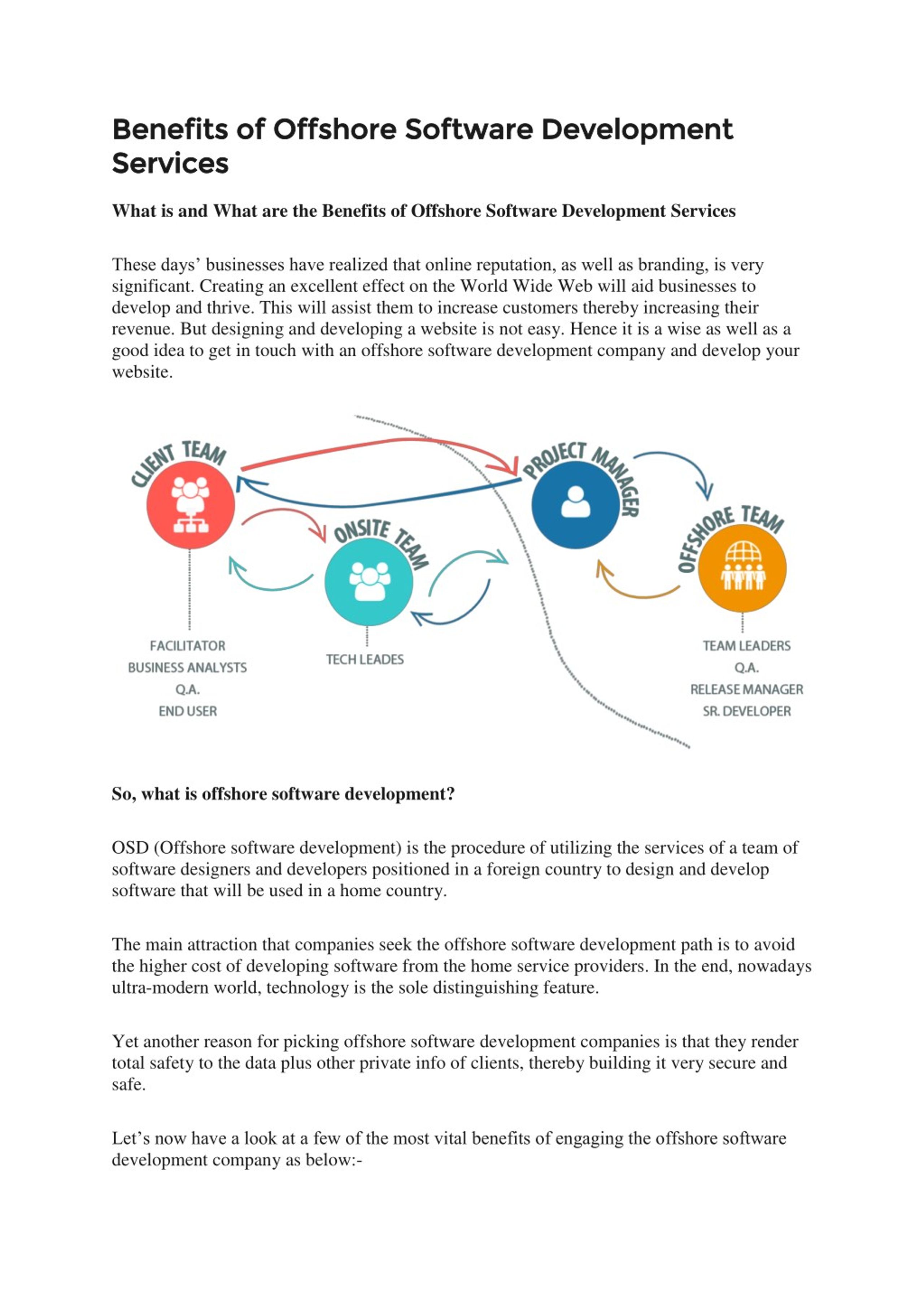 PPT - Benefits of Offshore Software Development Services PowerPoint ...