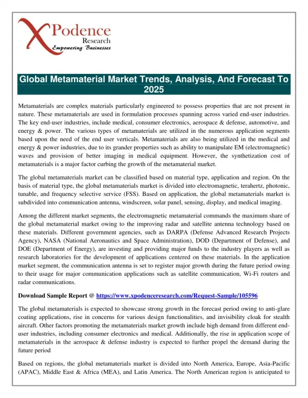 Metamaterial Market