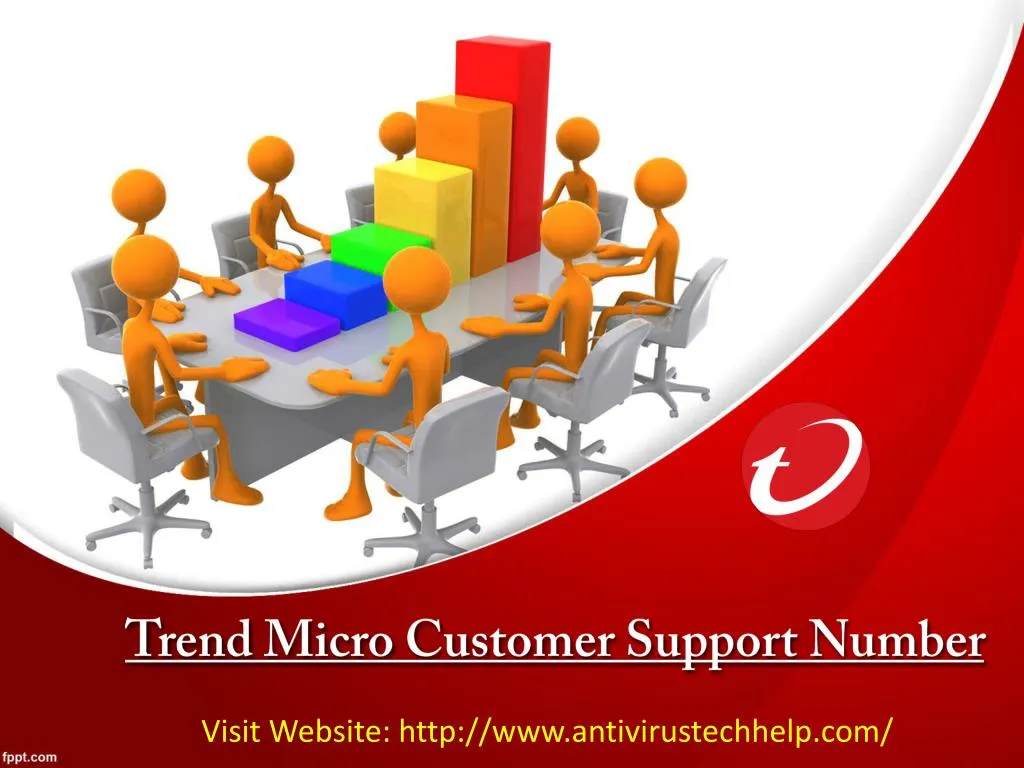 trend micro customer support number