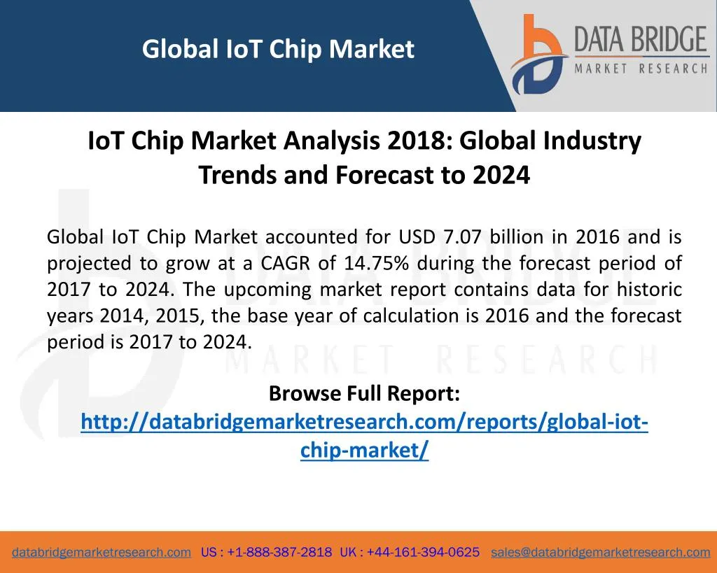 global iot chip market