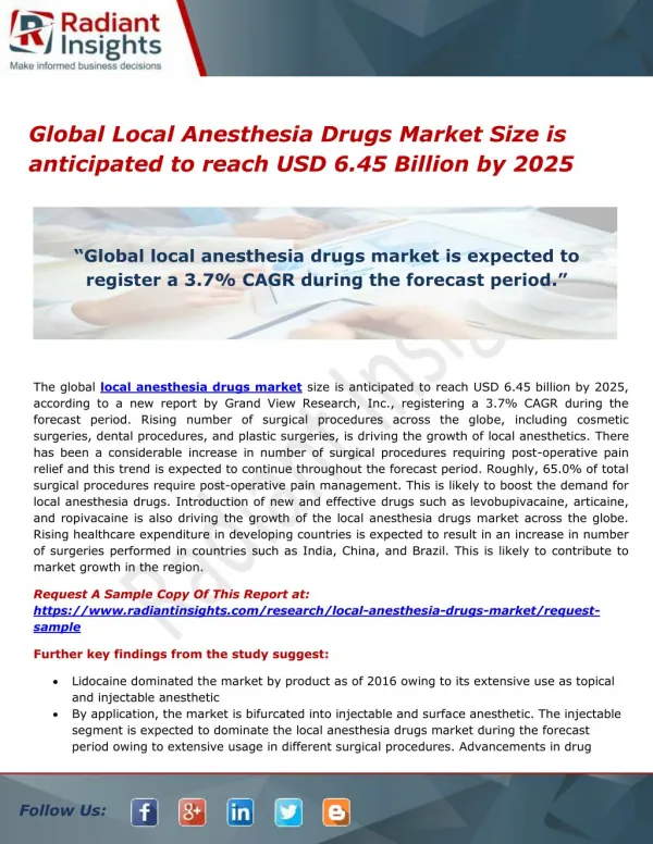 Global Local Anesthesia Drugs Market Size is anticipated to reach USD 6.45 Billion by 2025