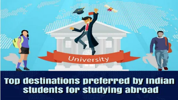 Top destinations preferred by indian students