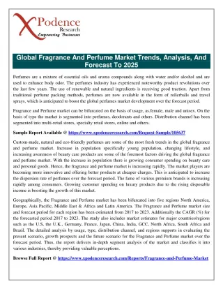Fragrance And Perfume Market