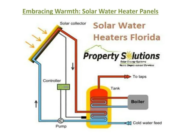 Embracing Warmth: Solar Water Heater Panels