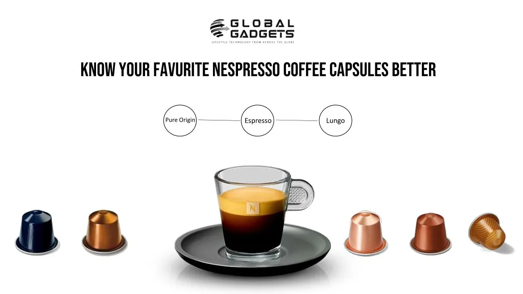 know your favurite nespresso coffee capsules