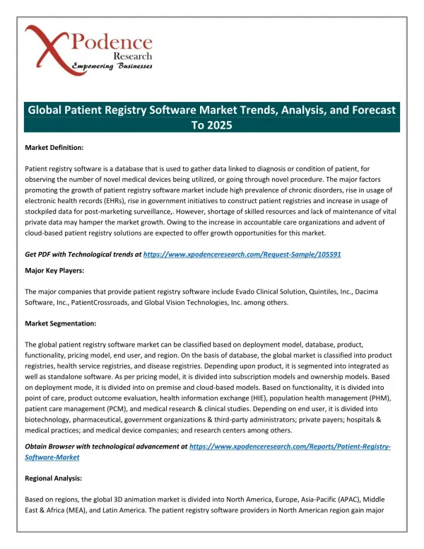 global patient registry software market trends