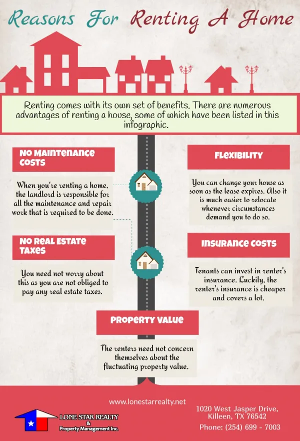 Reasons For Renting A Home